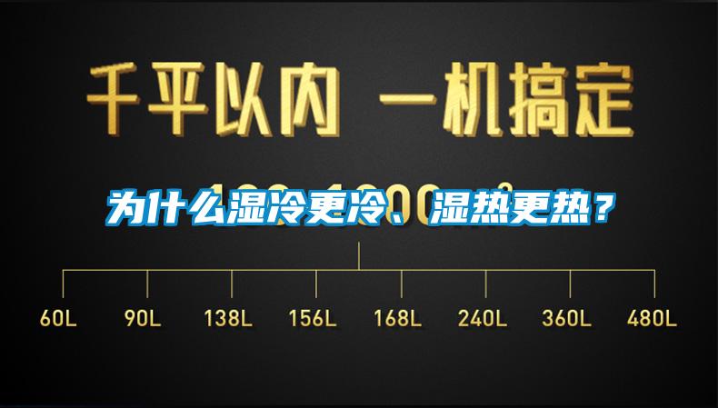 為什么濕冷更冷、濕熱更熱？