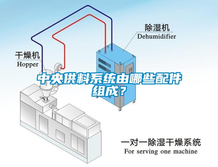 中央供料系統(tǒng)由哪些配件組成？