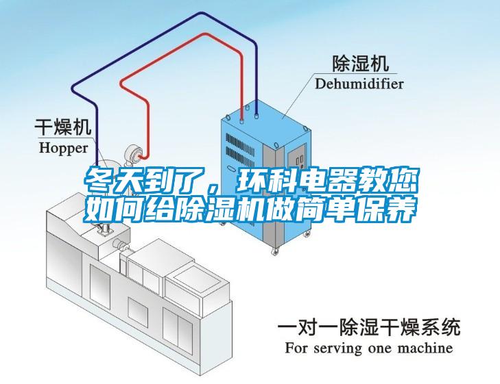 冬天到了，環(huán)科電器教您如何給除濕機(jī)做簡單保養(yǎng)