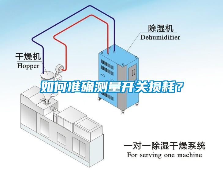 如何準(zhǔn)確測量開關(guān)損耗？