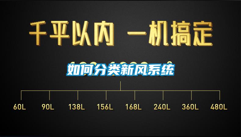 如何分類新風系統(tǒng)