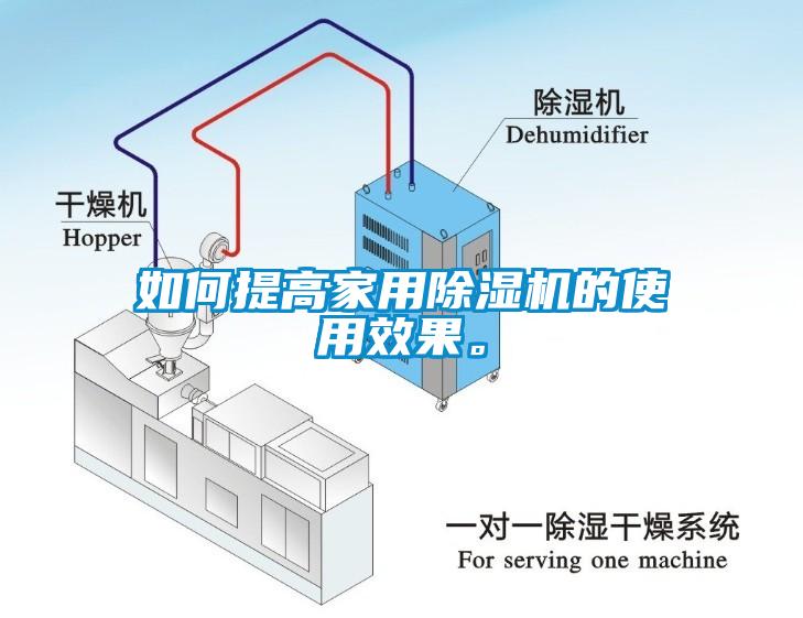 如何提高家用除濕機的使用效果。