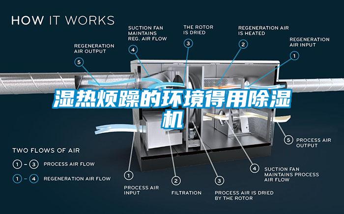 濕熱煩躁的環(huán)境得用除濕機