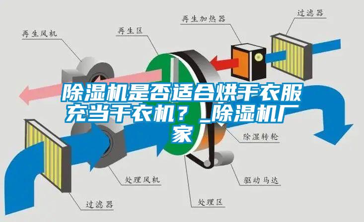 除濕機是否適合烘干衣服充當(dāng)干衣機？_除濕機廠家