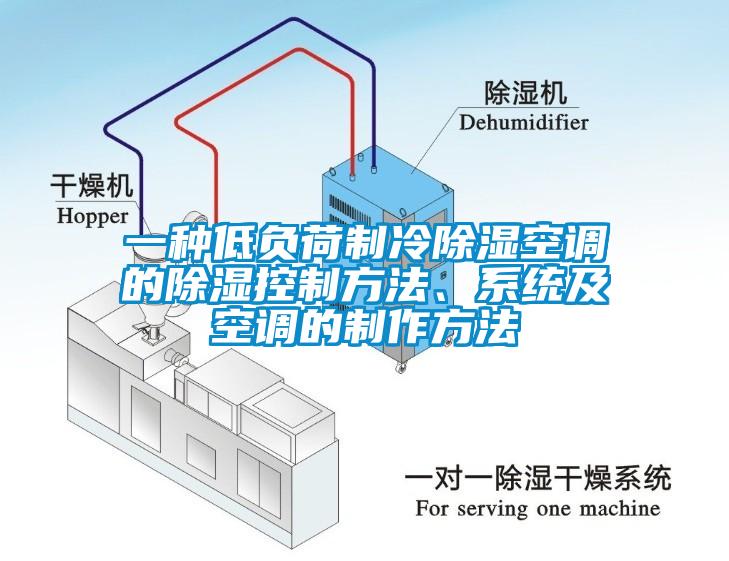 一種低負(fù)荷制冷除濕空調(diào)的除濕控制方法、系統(tǒng)及空調(diào)的制作方法