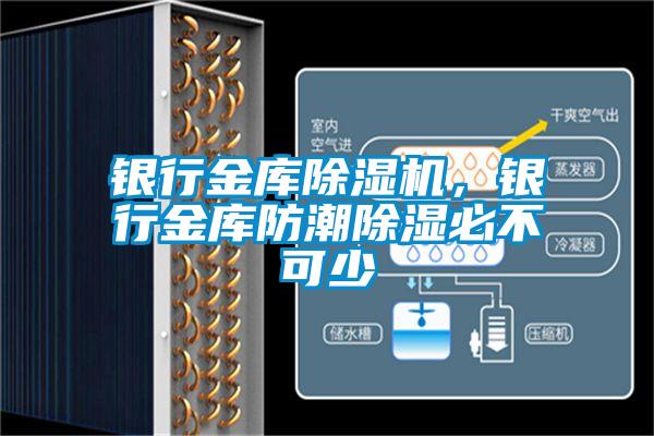 銀行金庫除濕機，銀行金庫防潮除濕必不可少