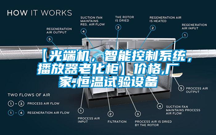 【光端機(jī)，智能控制系統(tǒng)，播放器老化柜】?jī)r(jià)格,廠家,恒溫試驗(yàn)設(shè)備