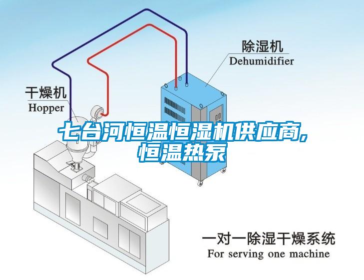 七臺河恒溫恒濕機(jī)供應(yīng)商,恒溫?zé)岜?/></p>
						    <p style=