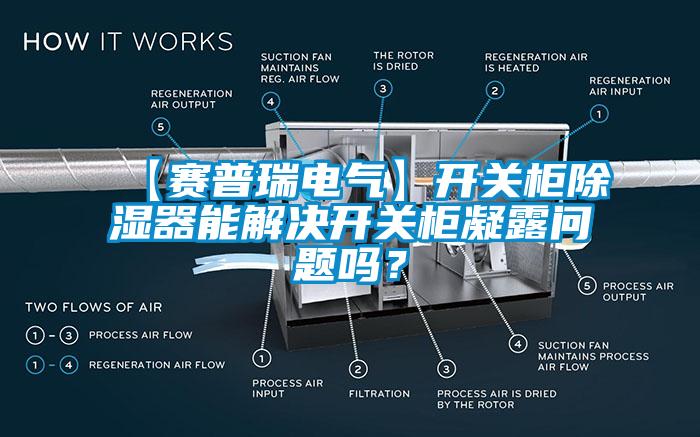 【賽普瑞電氣】開關(guān)柜除濕器能解決開關(guān)柜凝露問題嗎？