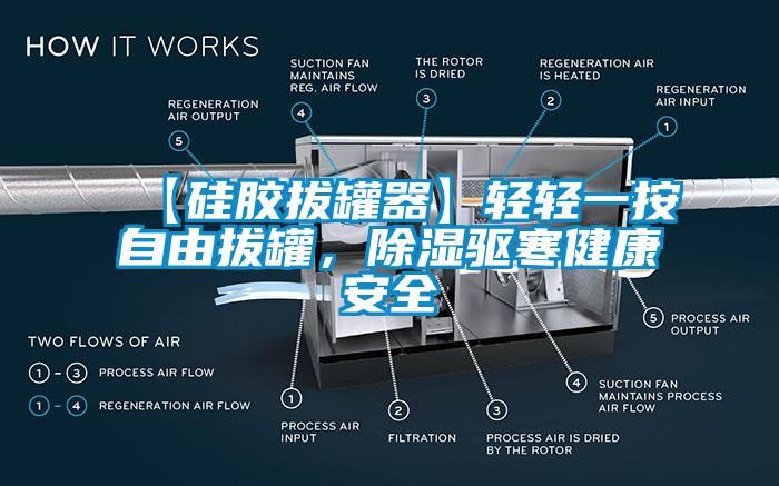 【硅膠拔罐器】輕輕一按自由拔罐，除濕驅(qū)寒健康安全