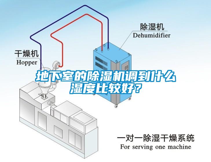 地下室的除濕機(jī)調(diào)到什么濕度比較好？