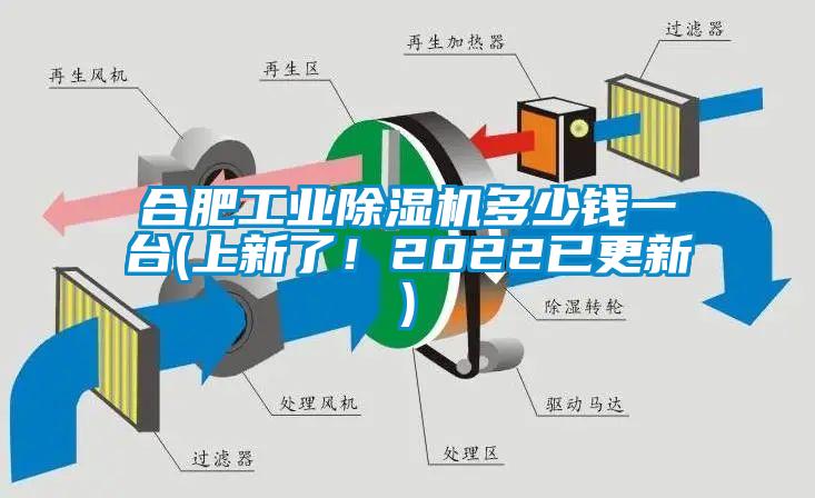 合肥工業(yè)除濕機(jī)多少錢一臺(上新了！2022已更新)