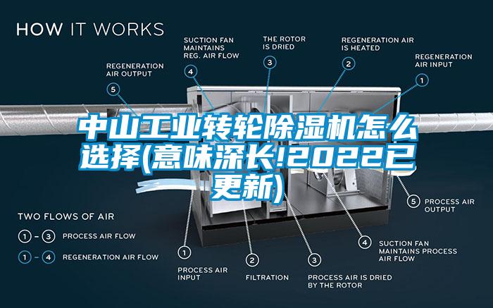 中山工業(yè)轉輪除濕機怎么選擇(意味深長!2022已更新)