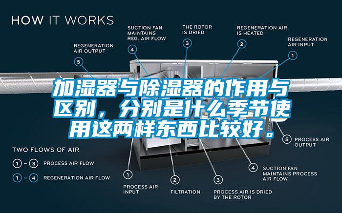 加濕器與除濕器的作用與區(qū)別，分別是什么季節(jié)使用這兩樣?xùn)|西比較好。