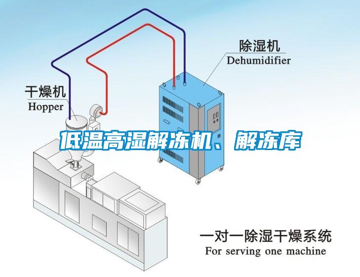 低溫高濕解凍機(jī)、解凍庫