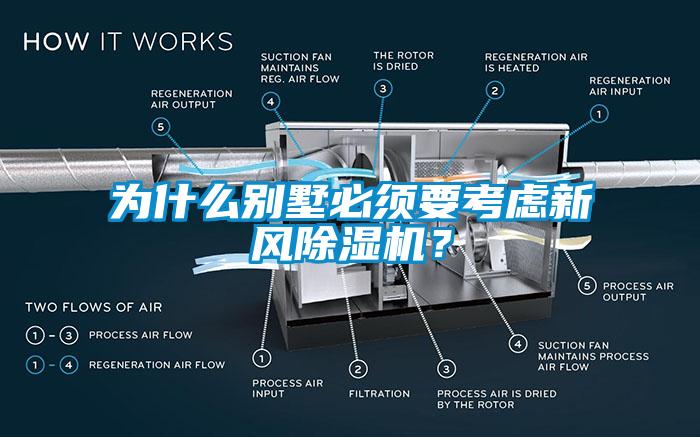 為什么別墅必須要考慮新風(fēng)除濕機？