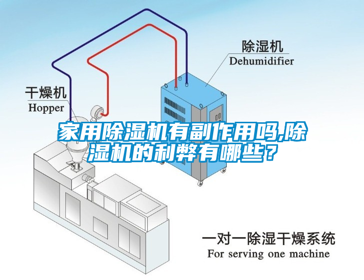 家用除濕機(jī)有副作用嗎,除濕機(jī)的利弊有哪些？