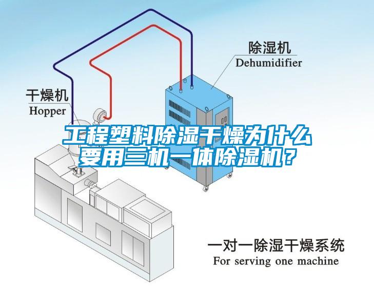 工程塑料除濕干燥為什么要用三機(jī)一體除濕機(jī)？