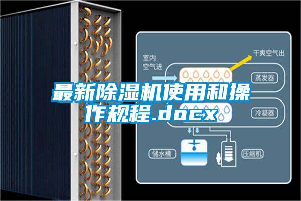 最新除濕機使用和操作規(guī)程.docx