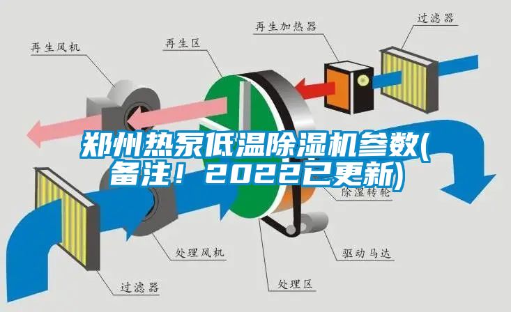 鄭州熱泵低溫除濕機(jī)參數(shù)(備注！2022已更新)