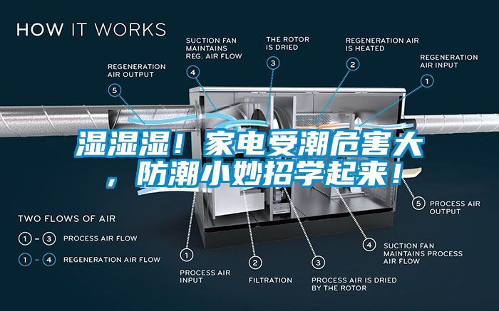 濕濕濕！家電受潮危害大，防潮小妙招學(xué)起來！