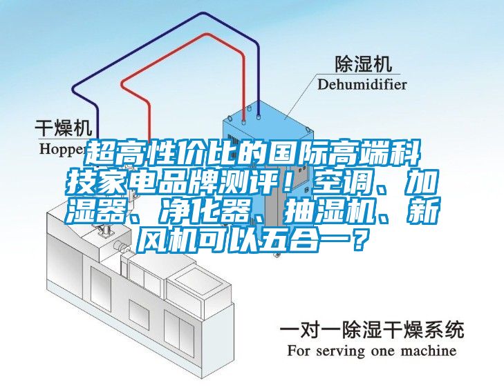 超高性價比的國際高端科技家電品牌測評！空調(diào)、加濕器、凈化器、抽濕機、新風(fēng)機可以五合一？