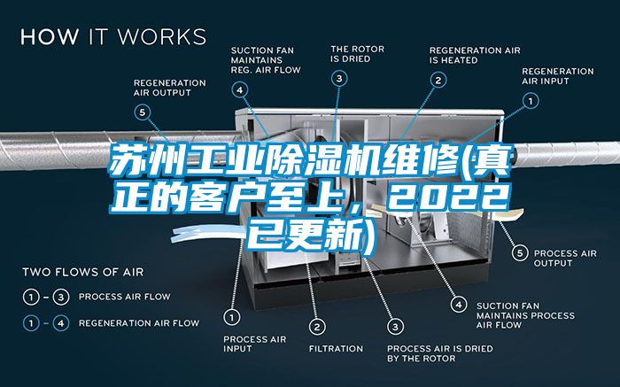 蘇州工業(yè)除濕機(jī)維修(真正的客戶至上，2022已更新)