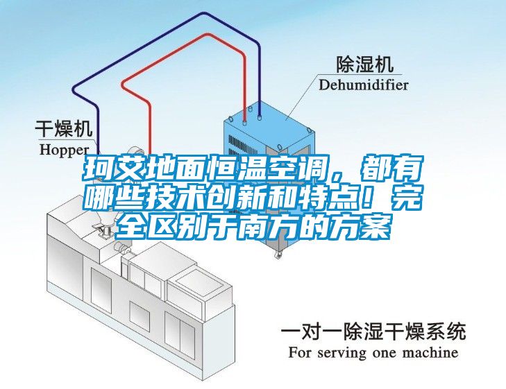 珂艾地面恒溫空調(diào)，都有哪些技術(shù)創(chuàng)新和特點(diǎn)！完全區(qū)別于南方的方案