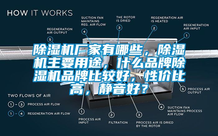 除濕機(jī)廠家有哪些，除濕機(jī)主要用途，什么品牌除濕機(jī)品牌比較好，性?xún)r(jià)比高，靜音好？