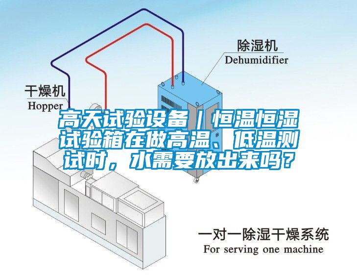 高天試驗設備｜恒溫恒濕試驗箱在做高溫、低溫測試時，水需要放出來嗎？