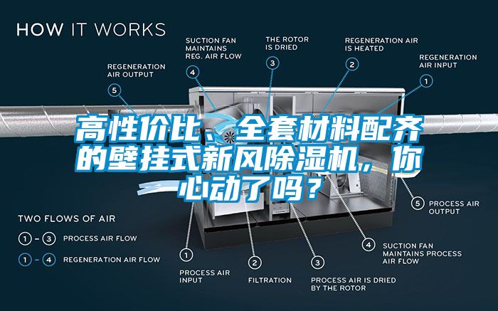 高性價比、全套材料配齊的壁掛式新風(fēng)除濕機(jī)，你心動了嗎？